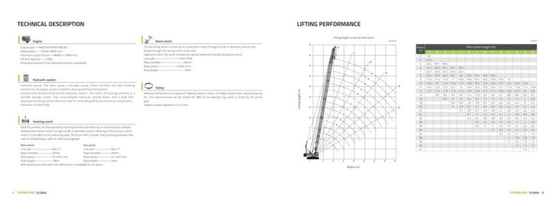 Zoomlion Zcc600V New Product 60 T Crawler Crane with Lattice Boom