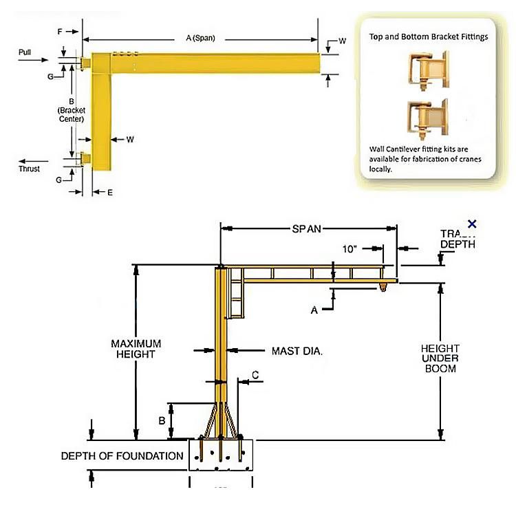 360 Degree Rotation Workshop Use 1 Ton 2ton 5ton 10ton 15ton Cantilever Wall Type Jib Crane