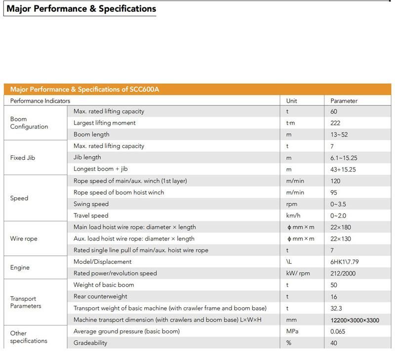 Hydraulic Crane Scc600A-6 Crawler Crane 60 Tons Lifting Capacity
