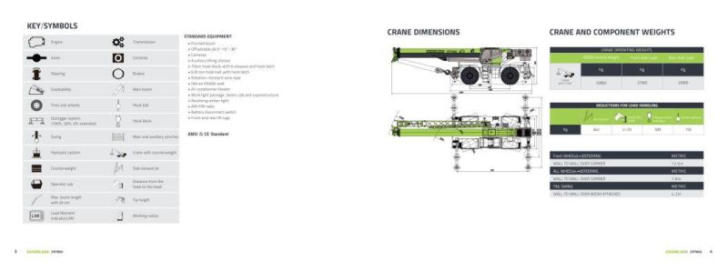 Zoomlion Zrt850 85 Ton Rough Terrain Crane