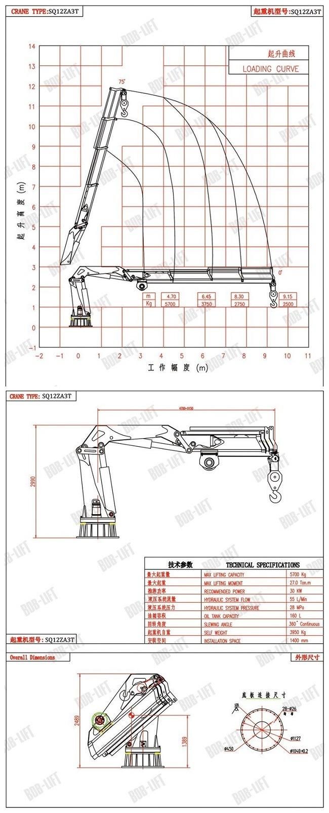 12ton Special Purpose Hydraulic Knuckle Boom Offshore Marine Deck Crane