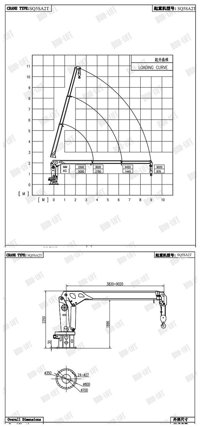 Mini Hydraulic Engine Boat Telescopic Crane for Hot Sale