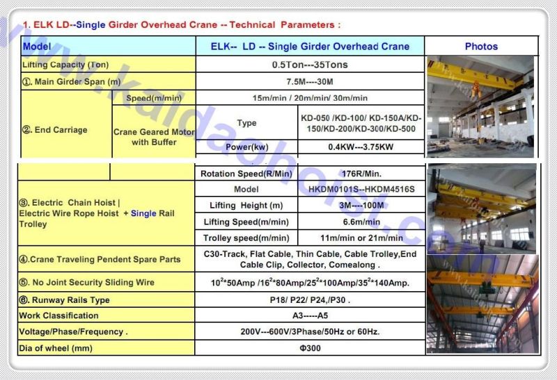 Elk 10ton Single Girder Bridge Crane / Bridge Crane /Overhead Crane/Crane