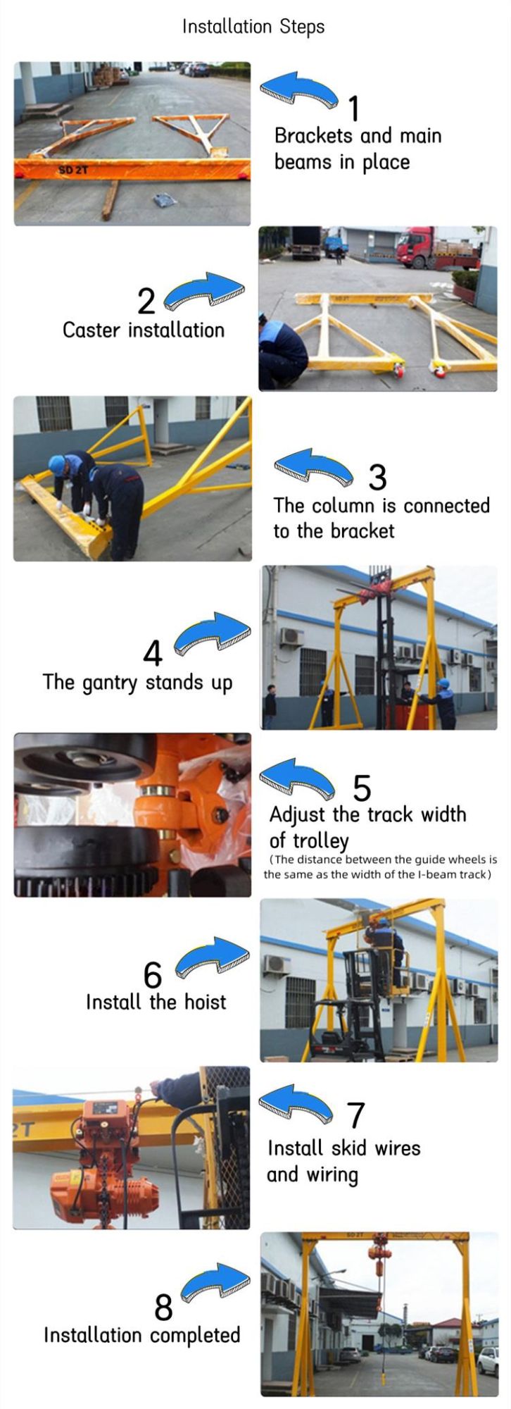 3 Ton 5 Ton Small Portable Mobile Workshop Gantry Crane