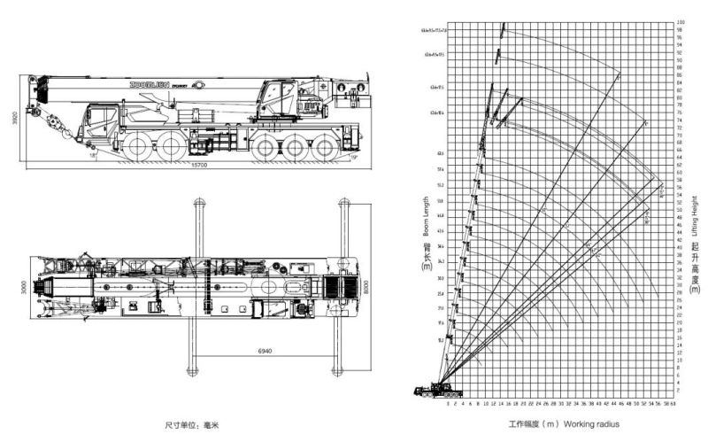 Zoomlion New Design 95t Hydraulic Boom Mobile Truck Crane Ztc950e753