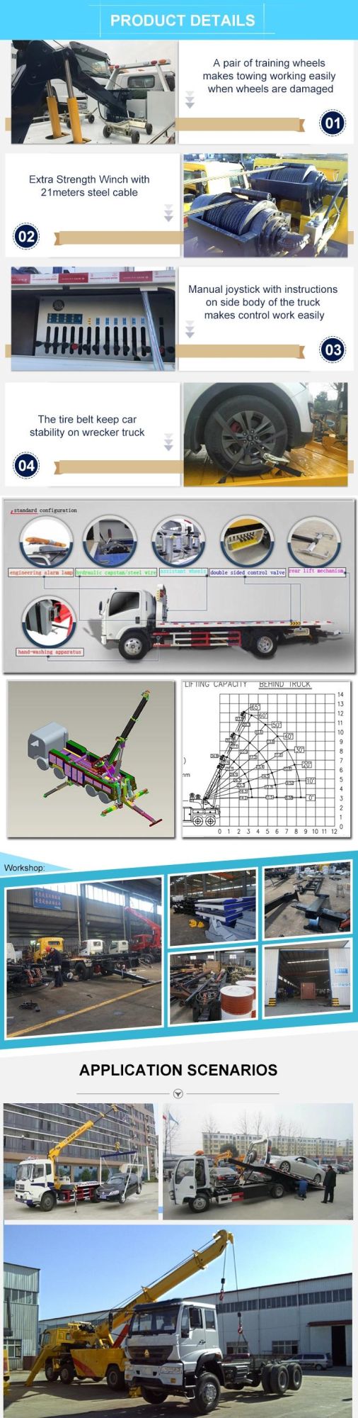 DFAC Hydraulic Jib Truck Lift Mounted Crane Truck Crane