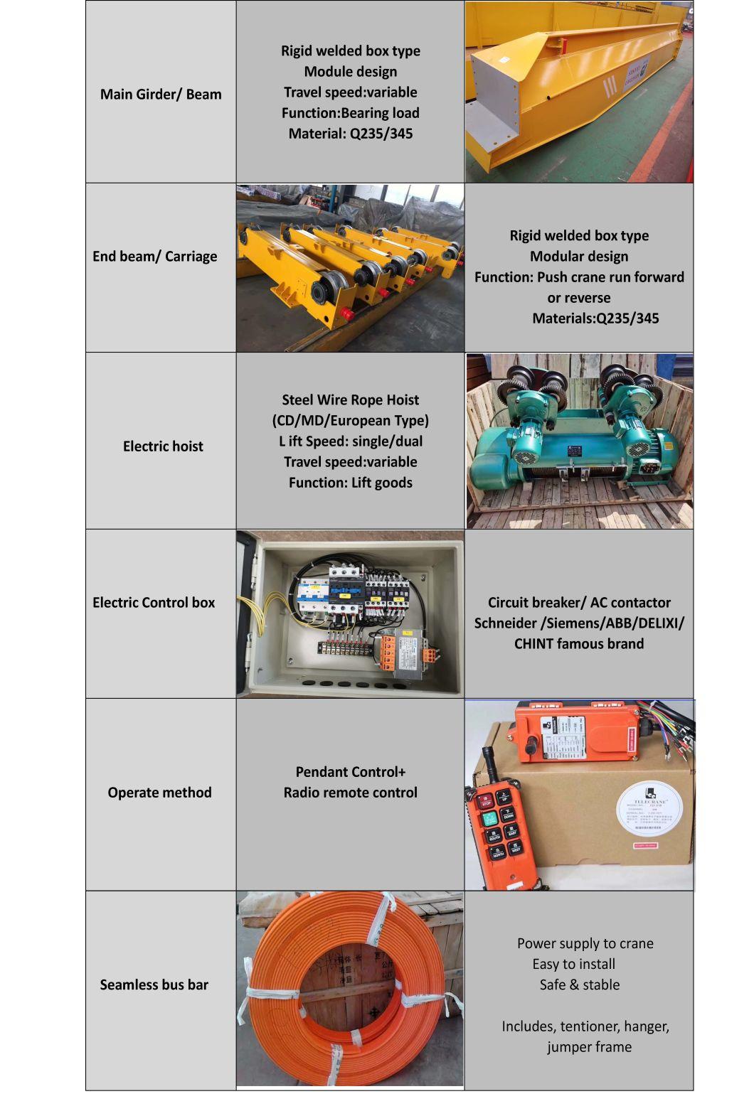 100ton 300ton 500ton Metallurgy Double Girder Overhead Crane for Fountry Industry with High Temperature