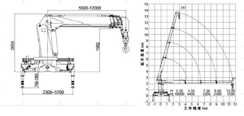 Japanese Isuz 10t 10tons 4 Arms Telescopic Boom Truck Crane