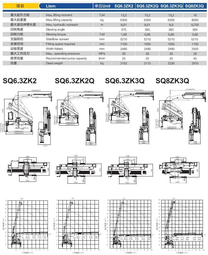 Sq6.3zk2q Knuckle Boom 6.3 Ton Hydraulic Pickup Truck Crane for Sale