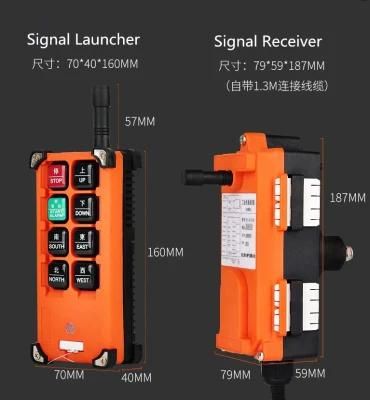 Crane Standard Using Wireless Radio Remote Control