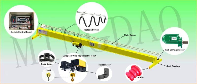 Overhead Crane Easy Operated Overhead Traveling Crane Price 5 Ton for Sale Bridge Crane 1-20 Ton Motor 1380 M/Min 7.5-22.5 M 3p/380V/50Hz 2*0.8