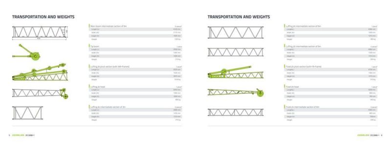 Zoomlion Zcc2000-1 New Product 200 T Crawler Crane with Lattice Boom