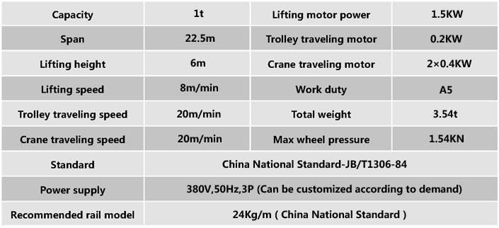 1-5 Tons High Quality Low Price Hot Sale Single-Girder Overhead Crane for Sle China Made