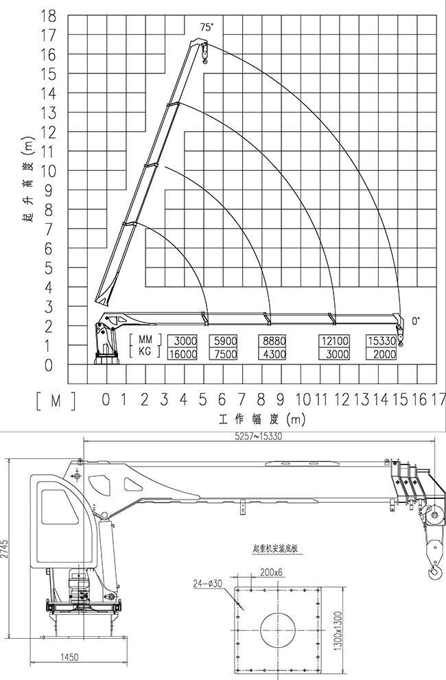 16ton Hydraulic Arm Boat Marine Deck Boom Crane with Winch