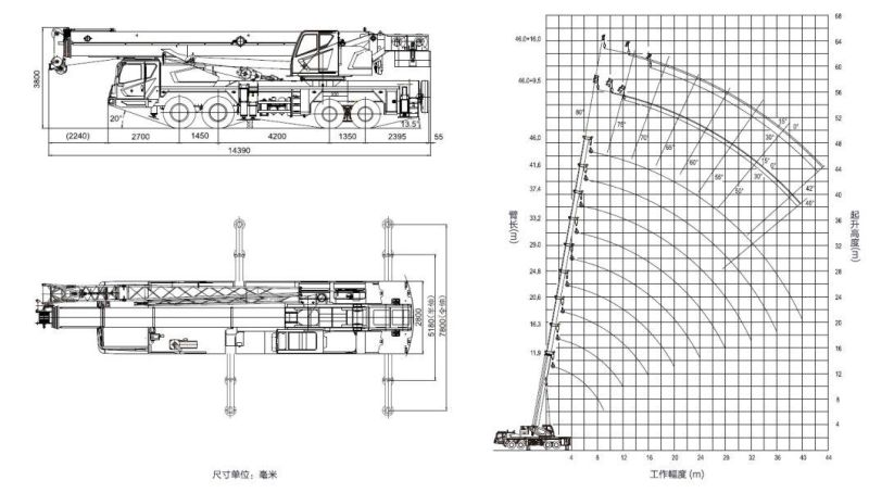 Factory Supply Zoomlion 55 Ton Truck Crane Ztc550h552 in Stock