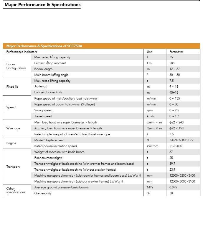 75t Crawler Crane Scc750A with Factory Price for Sale