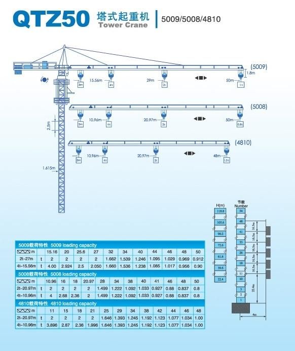 China Crane Companies Qtz50 Small Tower Cranes for Sale