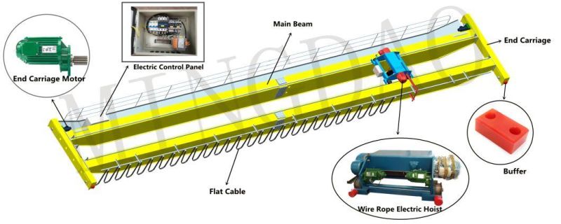 Industry Production Workshop Using Double Girder Electric Overhead Crane for Kazakhstan