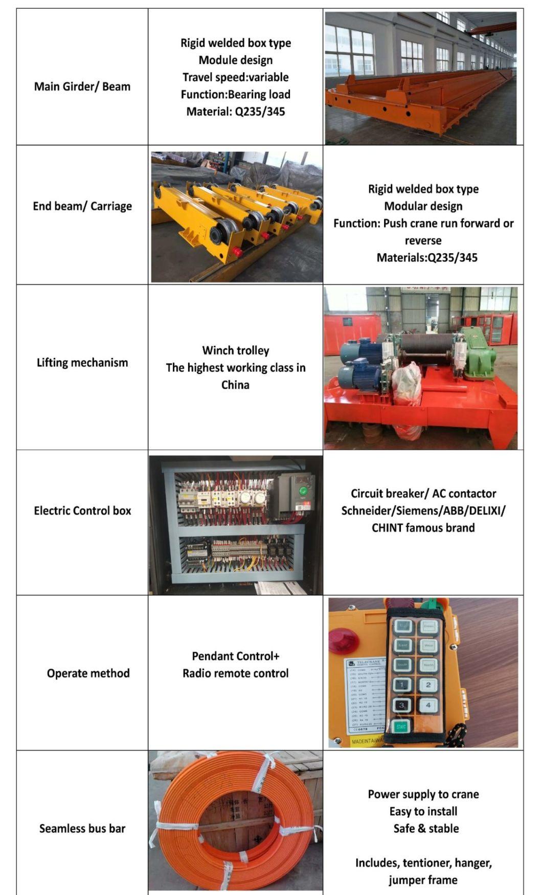 Steel Factory Used Metullurgy Casting Heat Proof 5t 10t 15t 20t Double Girder Overhead Crane