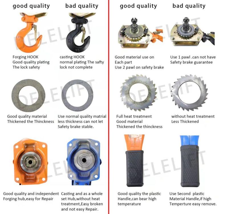 CE Approved 3 Ton Chain Hoist Lever Chain Pulley Block