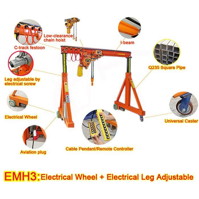 Manual Gantry Crane 5000kg with CE Certificated