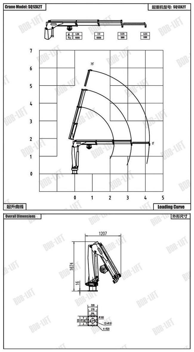 1 Ton Small Knuckle Boom Cranes on Truck Selling