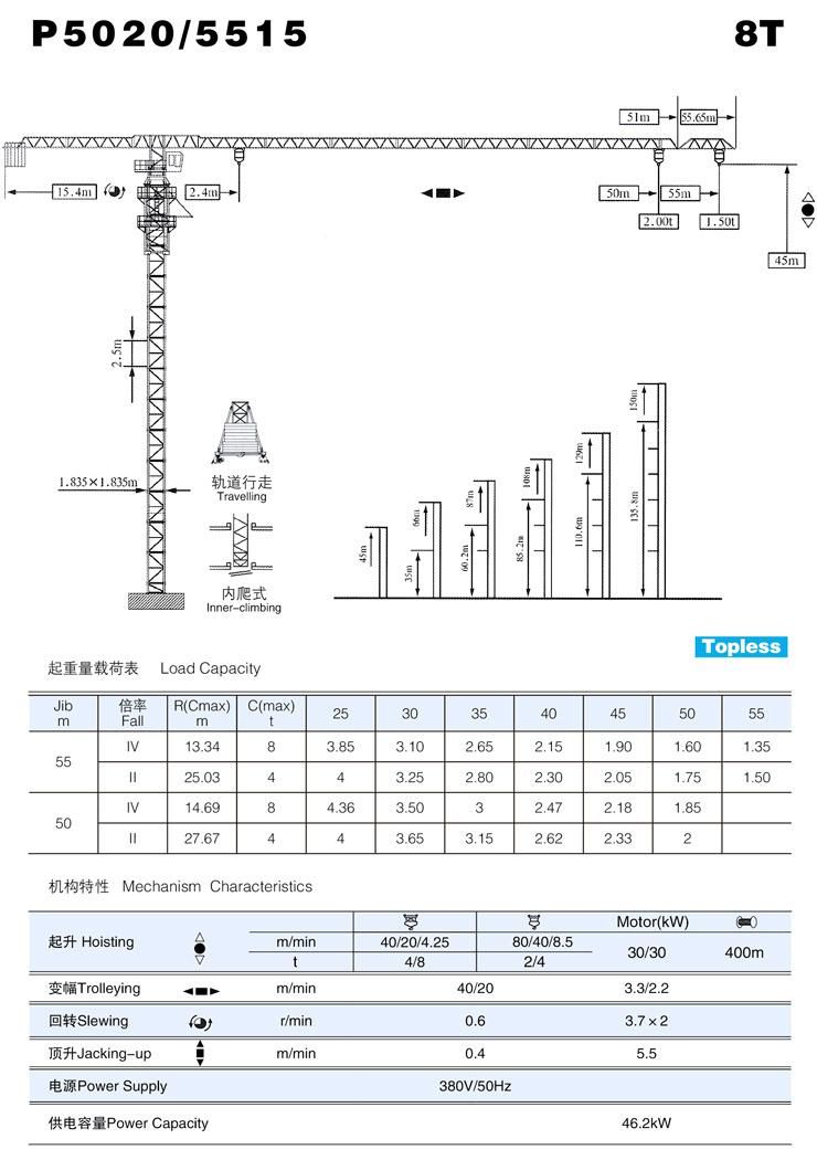 Topless Construction Building 8t Flattop Tower Crane with Jib 55m