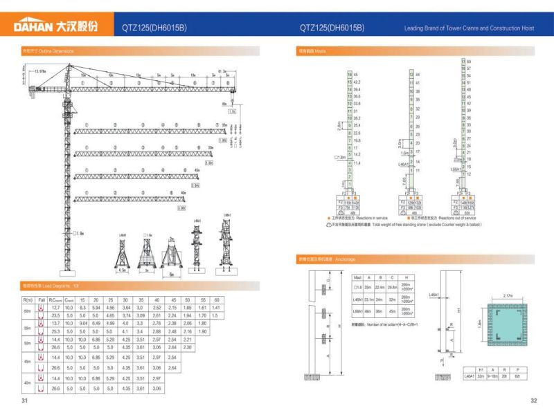 8t Topkit Tower Crane Qtz125 (6015) Flat Top Tower Crane, Topless Tower Crane for Sale