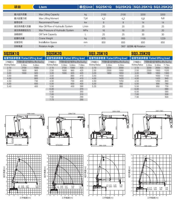 Sq3.2sk1q New 3 Ton Hitch Mounted Truck Crane for Sale