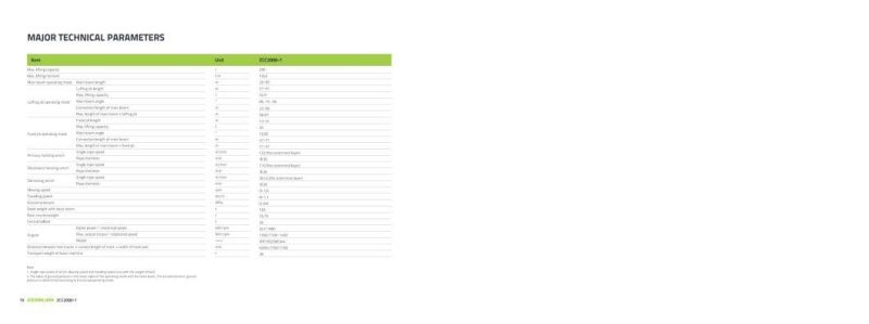 Zoomlion Zcc2000-1 New Product 200 T Crawler Crane with Lattice Boom