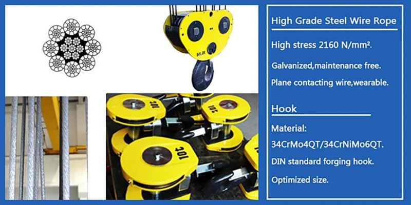 Workshop Applicable European Style Durable High Quality Hoist Double Beam Bridge Crane