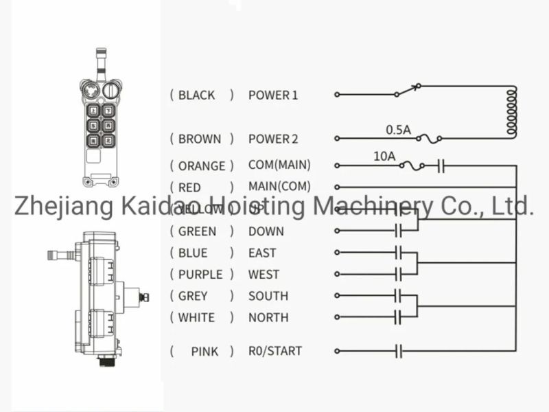 Hoist Wireless Double Speed Industrial Remote Switch