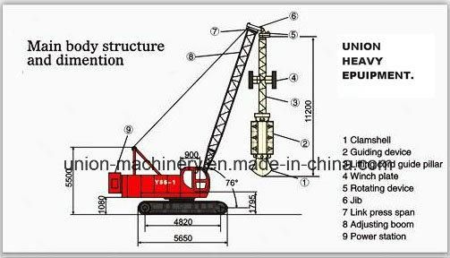 Ucm Hydraulic Diaphragm Wall Grab for Crawler Crane