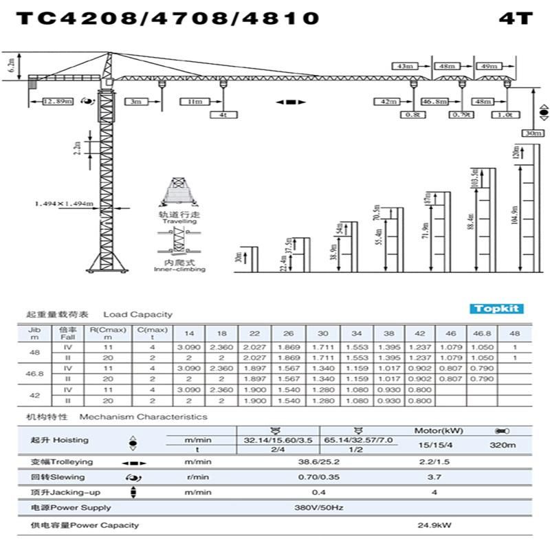 4t Hammerhead Tower Crane Construction 40m-48m Jib Topkit Tower Cranes