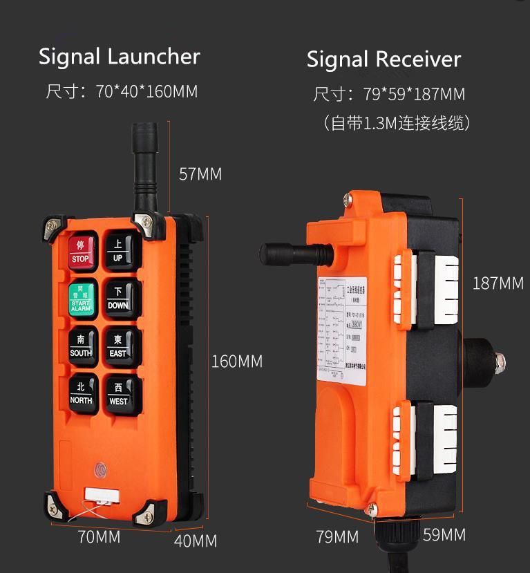 F21-E2b Industrial Radio Telecrane Wireless Remote Control