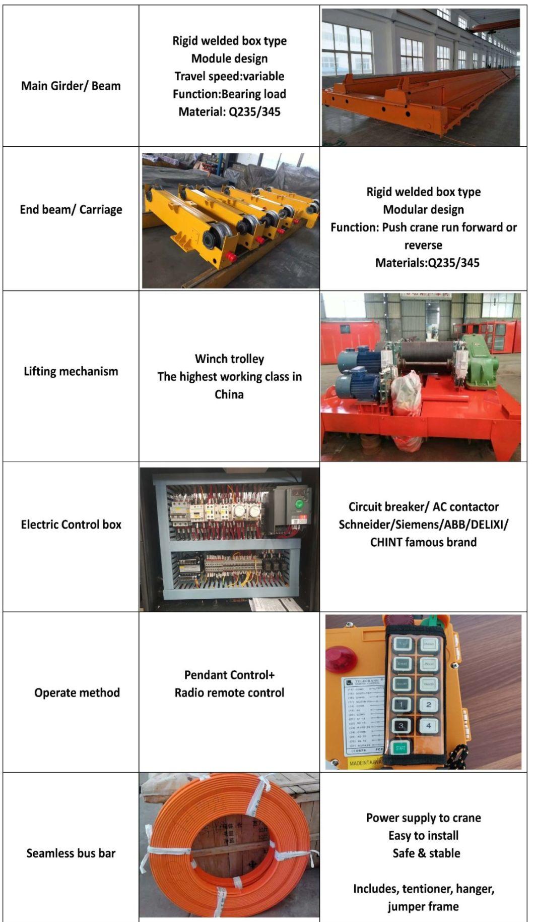 China Factory Supplied Wireless Remote Control Double Girder Overhead Crane Manufacturer Price
