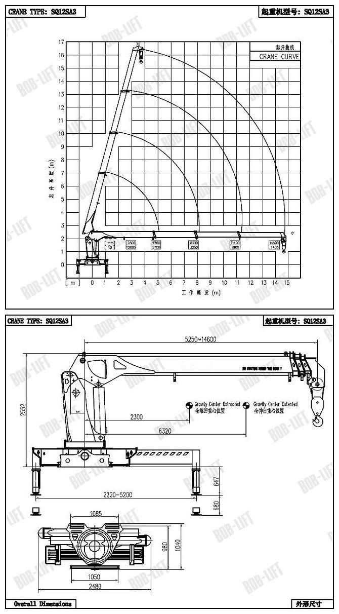 Telescopic Boom Small Hydraulic Truck Mounted Crane Sq12SA3