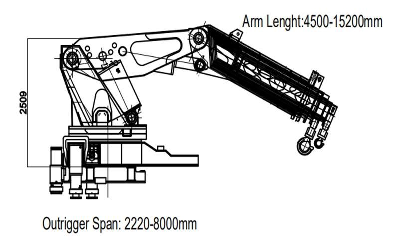 HBQZ 90 Ton Truck Mounted Mobile Folding Boom Crane for Hot Sale (SQ1800ZB6)