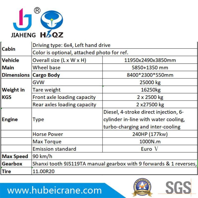 HBQZ manufacturer 18 ton Knuckle Truck Mounted Crane