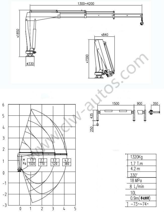 6-8m Remote Control Lifting and Lighting System with 1ton 2ton Utility Service Crane Truck