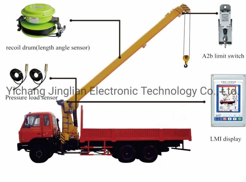 Cranes Truck Mounted Crane Truck Crane Load Moment Indicator