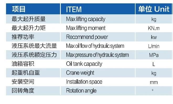 Good Quality JAC 10 Wheels 12tons 10tons 8tons Truck Mounted Crane