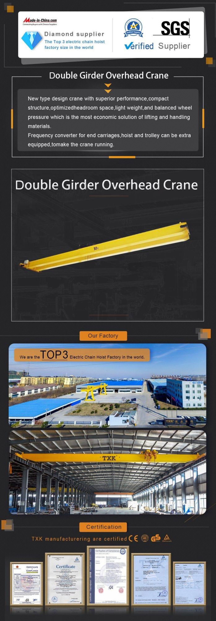 10-32ton Lifting Equipment Double Beam Overhead Crane for Sale