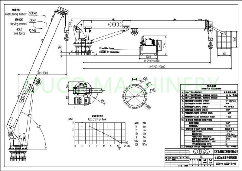 Marine Deck Price Hydraulic Crane Boat Other Marine Cranes