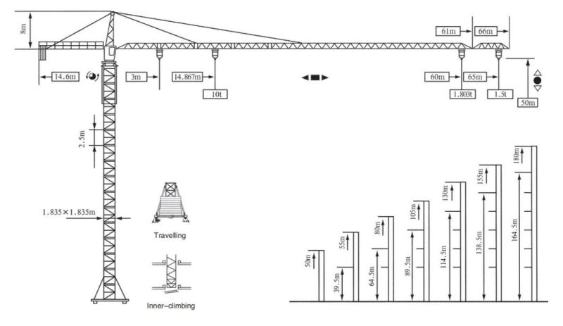 Suntec New Qtz Series Construction Tower Crane Qtz125 Maximum Lifting Capacity 10 Tons Jib 65 Meters