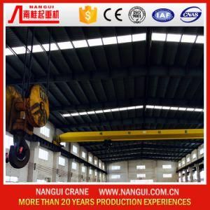 5ton 10ton 20ton Single Beam Motor-Driven Travelling Overhead Crane