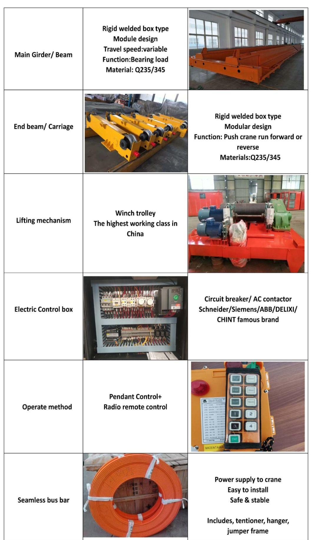 Bulk Materials Handling Equipment Double Girder Overhead Crane