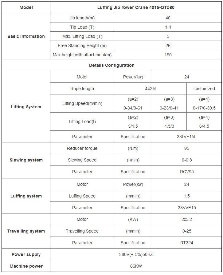 Luffing Tower Crane Qtd80 (D4015)