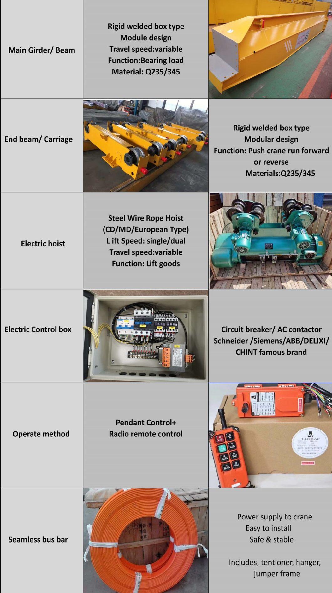 12tons Suspension Overhead Crane with Wireless Remote Controls