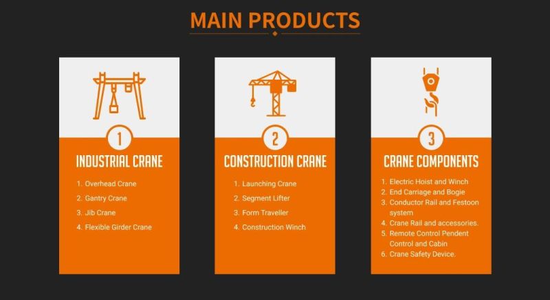 European Standard Double Girder Overhead Crane for Work Shop